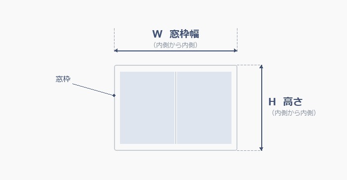 天付けの採寸方法（窓枠の内側で幅・高さを測る）